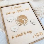 Anyák napi ajándék kép